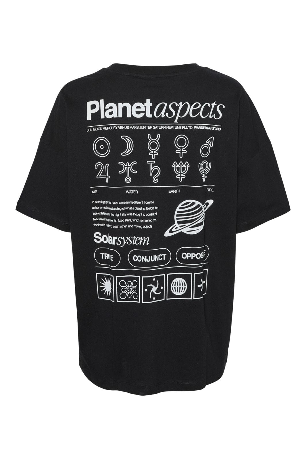 Noisy May - Nmpluto Ida S/S T-Shirt - 4911434 Black Planet Aspects T-shirts