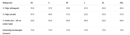 Valentin Studio - Loose Cargo Pants - Army Bukser 